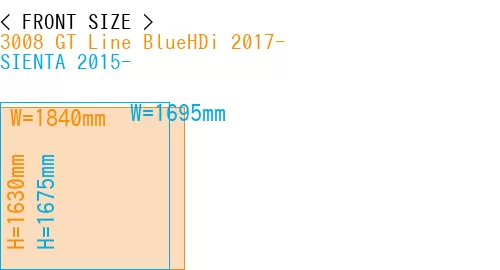#3008 GT Line BlueHDi 2017- + SIENTA 2015-